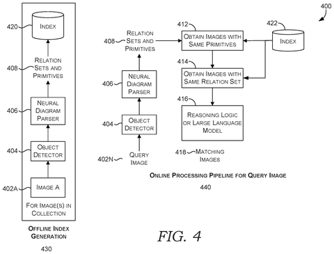 Offline and online image processing., drawing sheet 4 from US 2026/0300384 A1