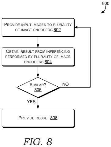 Image similarity determination process., drawing sheet 8 from US 2026/0300384 A1