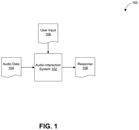 Audio interaction system overview., drawing sheet 1 from US 2026/0300386 A1