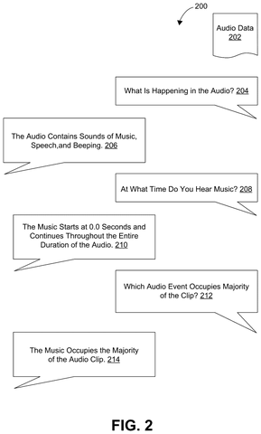 Example audio query and response., drawing sheet 2 from US 2026/0300386 A1
