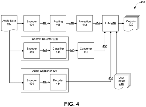 Audio interaction system architecture., drawing sheet 4 from US 2026/0300386 A1