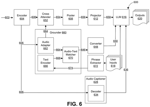 Advanced audio interaction system., drawing sheet 6 from US 2026/0300386 A1