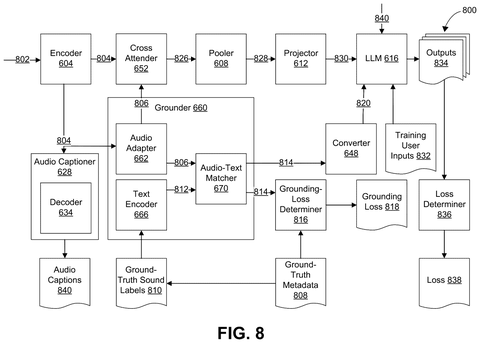 System training with ground truth., drawing sheet 8 from US 2026/0300386 A1