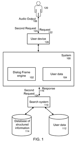 AI assistant system diagram, drawing sheet 1 from US 2026/0300421 A1