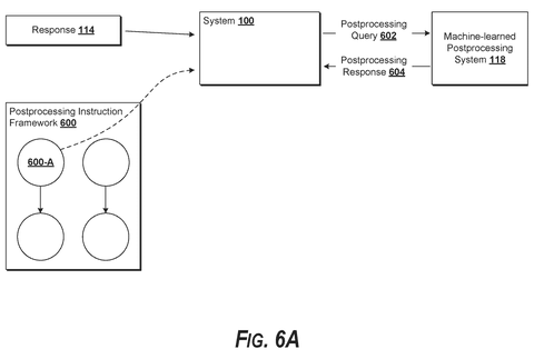 Postprocessing query to machine learning., drawing sheet 8 from US 2026/0300422 A1