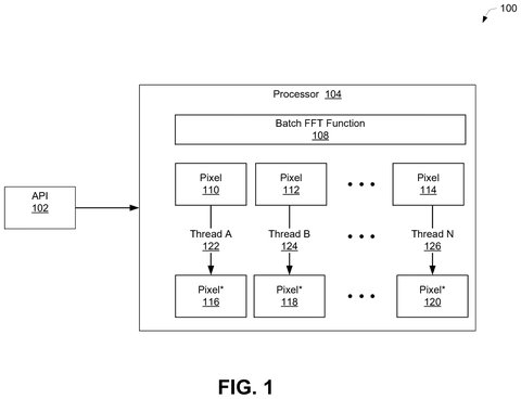 Processor with parallel pixel threads., drawing sheet 1 from US 2026/0300426 A1