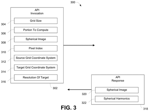 API invocation and response., drawing sheet 3 from US 2026/0300426 A1