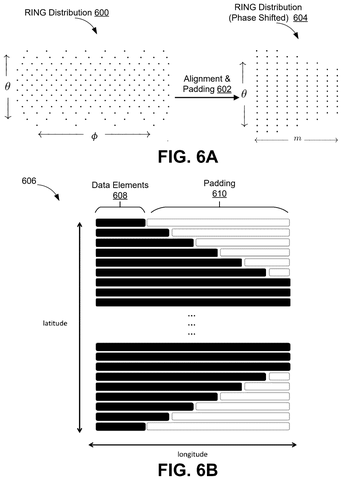 Ring distribution alignment and padding., drawing sheet 6 from US 2026/0300426 A1