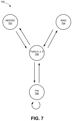 Coordinate system conversion relationships., drawing sheet 7 from US 2026/0300426 A1