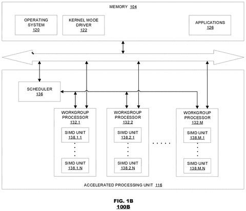 Accelerated processing unit architecture., drawing sheet 2 from US 2026/0300428 A1