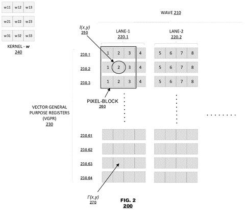 Data organization for parallel processing., drawing sheet 3 from US 2026/0300428 A1