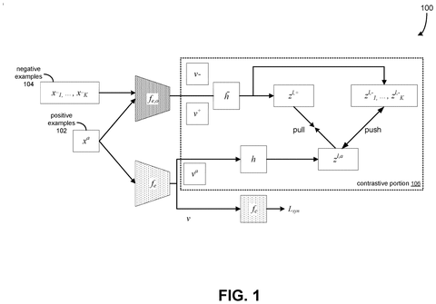 Neural network training with examples., drawing sheet 1 from US 2026/0300436 A1