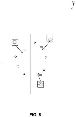 Adjusted embedding space for images., drawing sheet 6 from US 2026/0300436 A1