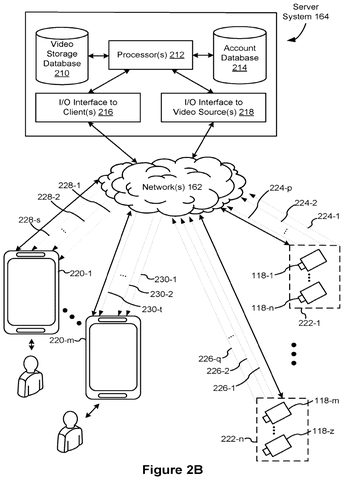 Server system and connected devices., drawing sheet 3 from US 2026/0300438 A1