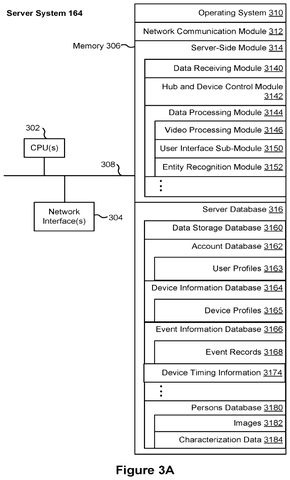 Server system components., drawing sheet 4 from US 2026/0300438 A1