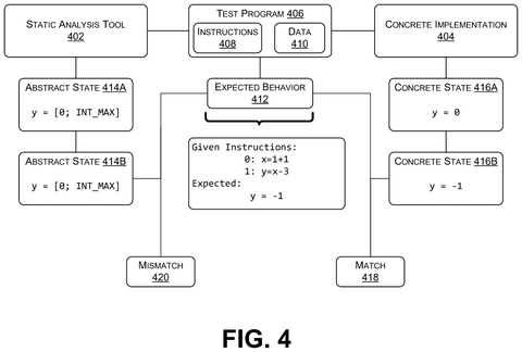 Expected behavior versus actual execution., drawing sheet 5 from US 2026/0300469 A1