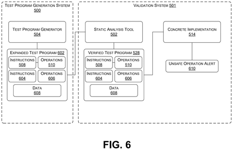 Expanded test program validation., drawing sheet 7 from US 2026/0300469 A1