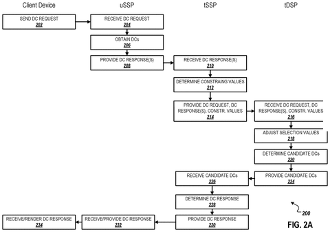 Steps for selecting digital content., drawing sheet 2 from US 2026/0300471 A1
