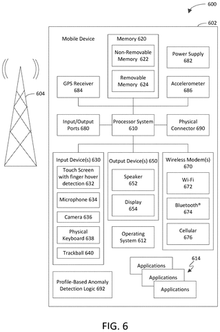 Mobile device components., drawing sheet 7 from US 2026/0300473 A1