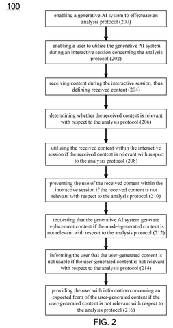 Steps for AI safeguarding, drawing sheet 2 from US 2026/0300484 A1