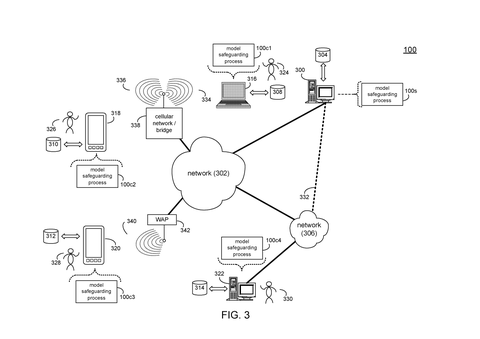 Network for AI safeguarding, drawing sheet 3 from US 2026/0300484 A1