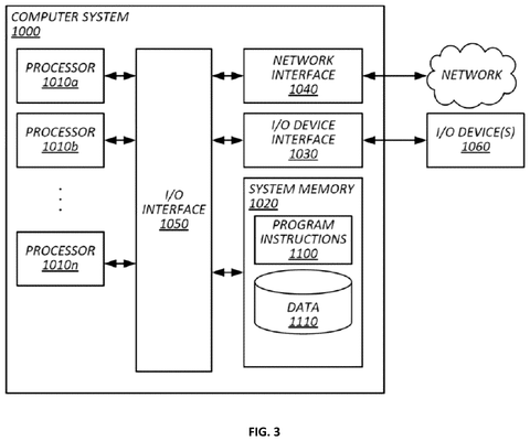 Computer system components, drawing sheet 3 from US 2026/0300487 A1