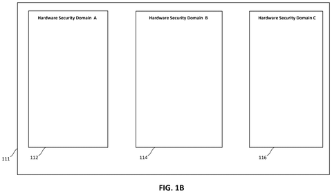 Hardware security domains., drawing sheet 2 from US 2026/0300489 A1