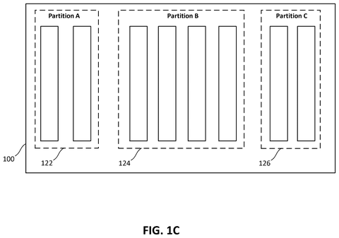 Artificial intelligence model partitions., drawing sheet 3 from US 2026/0300489 A1