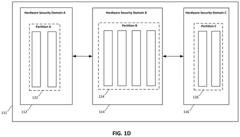 Partitioned AI model across security domains., drawing sheet 4 from US 2026/0300489 A1