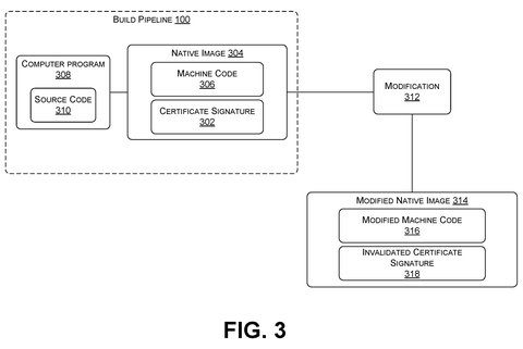 Software modification invalidating a signature., drawing sheet 3 from US 2026/0300490 A1