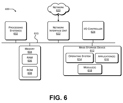 Computer system components and network connection., drawing sheet 6 from US 2026/0300490 A1