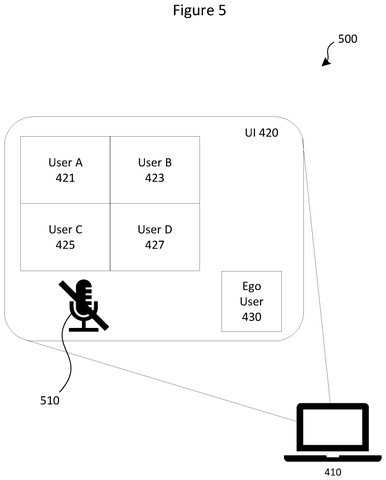 Video call with muted microphone, drawing sheet 5 from US 2026/0300540 A1