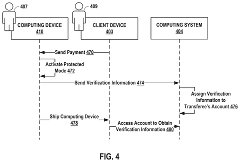 Transferring a phone and its ownership., drawing sheet 4 from US 2026/0300561 A1