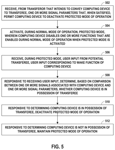 Flowchart for deactivating protected mode., drawing sheet 5 from US 2026/0300561 A1