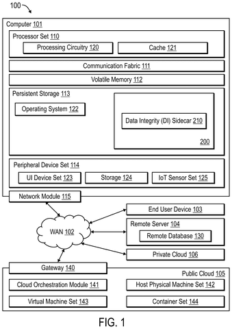 Computer system and network connections, drawing sheet 1 from US 2026/0300579 A1