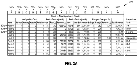 Input table, relationship, probability, display., drawing sheet 2 from US 2026/0300608 A1