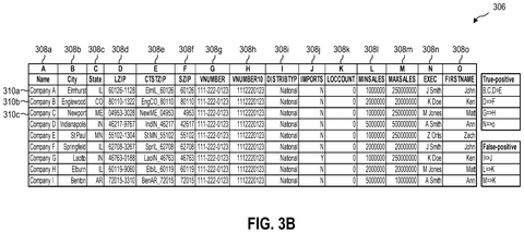 Health data table with relationships., drawing sheet 3 from US 2026/0300608 A1