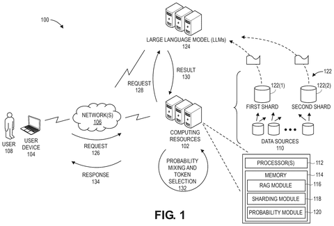 Overall system for AI chatbot., drawing sheet 1 from US 2026/0300623 A1