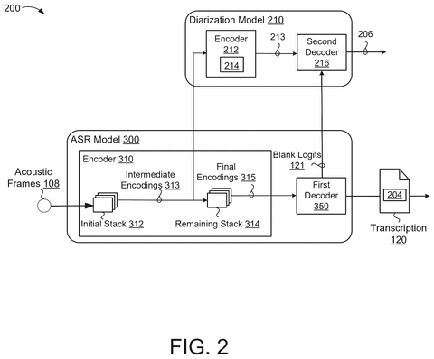 Speaker diarization and ASR models, drawing sheet 3 from US 2026/0300624 A1