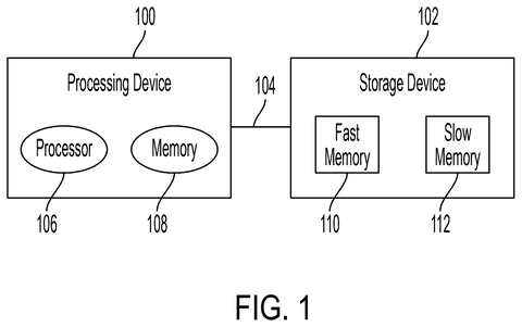 Processing and storage devices., drawing sheet 1 from US 2026/0300626 A1