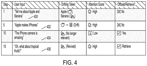 AI chatbot memory management., drawing sheet 4 from US 2026/0300626 A1