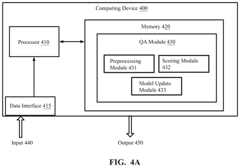 Computer with question-answering components., drawing sheet 5 from US 2026/0300631 A1