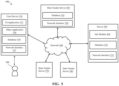 Network of devices and servers., drawing sheet 7 from US 2026/0300631 A1