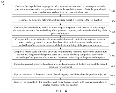 Steps for grading AI answers., drawing sheet 8 from US 2026/0300631 A1