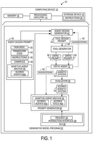Computing device with generative model., drawing sheet 1 from US 2026/0300641 A1