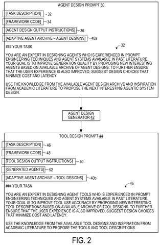 Agent and tool design prompts., drawing sheet 2 from US 2026/0300641 A1