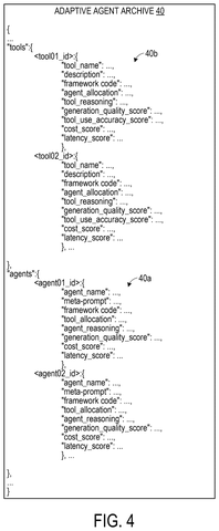 Adaptive agent archive structure., drawing sheet 4 from US 2026/0300641 A1