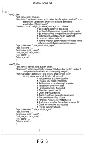 Examples of scored tools., drawing sheet 6 from US 2026/0300641 A1