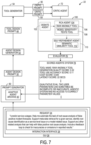 Generative model program details., drawing sheet 7 from US 2026/0300641 A1