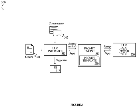 LLM interface processing content and context., drawing sheet 3 from US 2026/0300643 A1